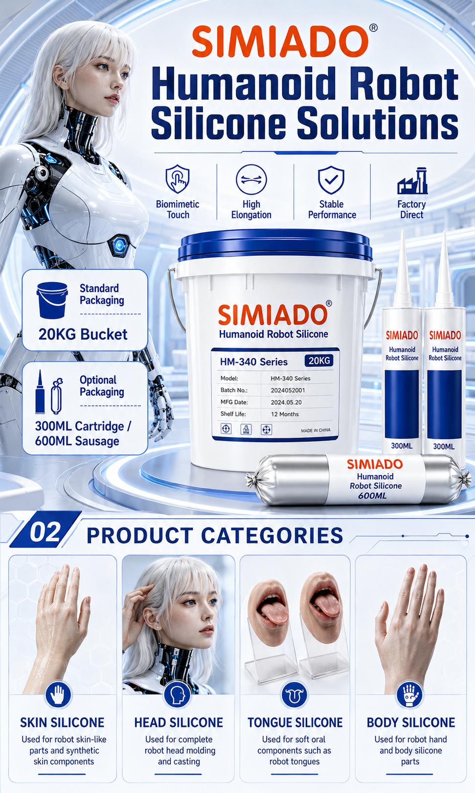 SIMIADO HM-340 series product introduction and robot applications
