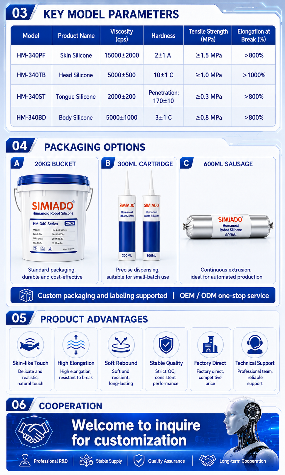 HM-340PF TB ST BD separate technical parameters and packaging